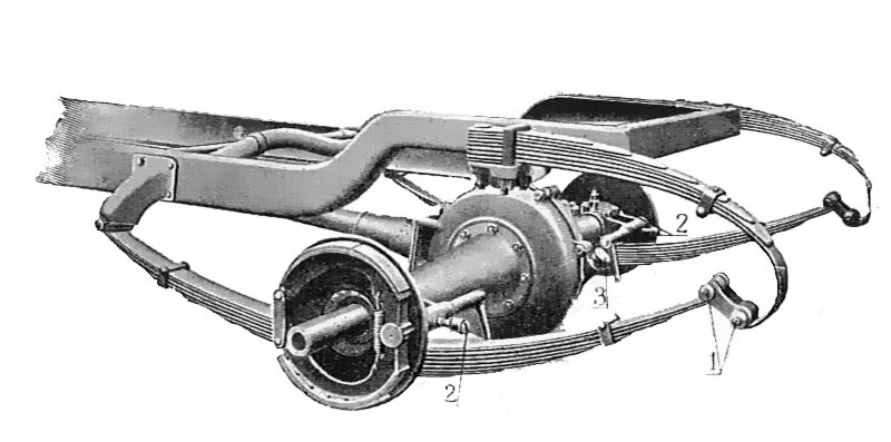 What is Leaf spring and How leaf springs assembled, Types of Leaf springs 1