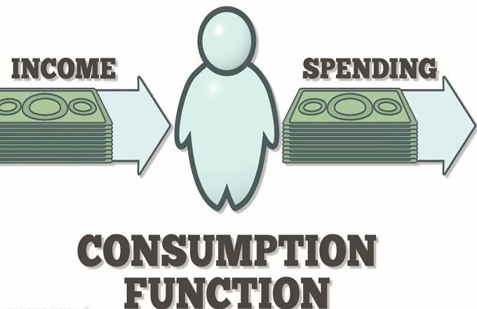 Income, Savings And Consumption - Economic Study Material 25