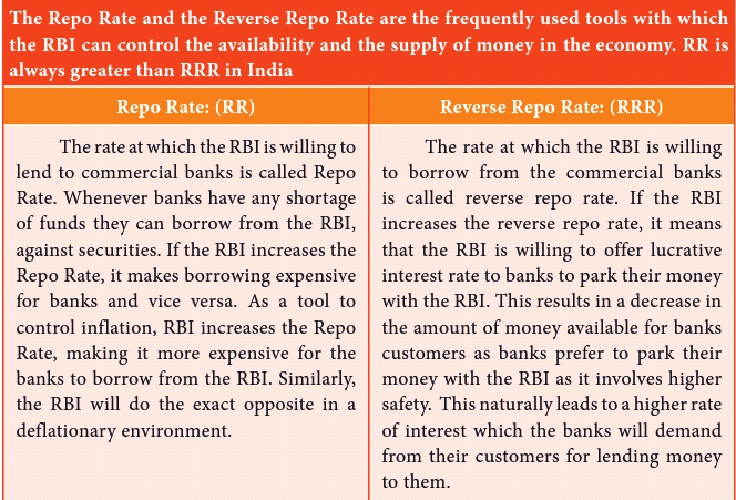 Credit Control Measures 4