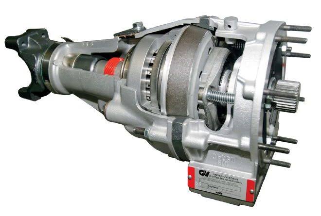 What is Over Drive in vehicles, of over drive, How to increase the speed higher than engine speed - Studymaterial 15