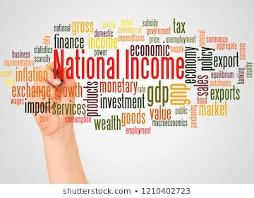 Methods of measuring national income - Labour Income, Capital income - StudyMaterial 38