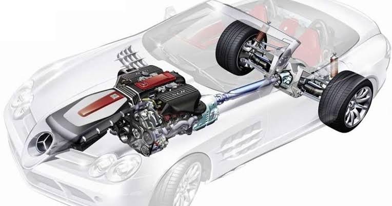 Basics Of Automobile Engineering - Transmission system and Types Of transmission systems 6