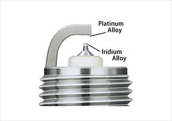 Construction of Ignition Coil, Spark Plug, Distributors, Ignition Switch Key - Parts Of a Ignition system 4