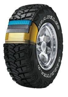 Tyre construction and Properties of a Tyre - Automobile Study material 2