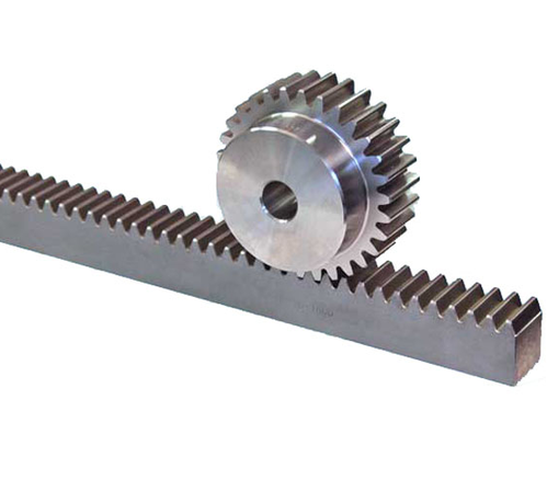 What is Gears-What are all the types of Gears - Working of gears - Studymaterial 5