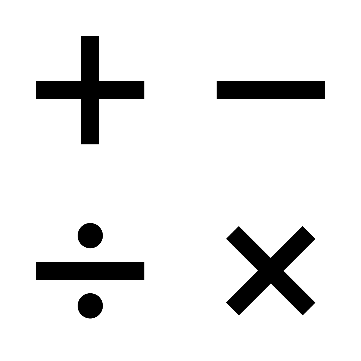Basic operation 2