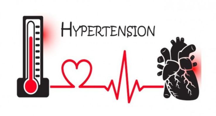 HYPERTENSION 3