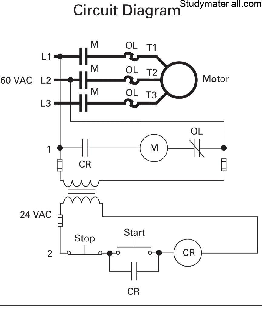 What is PLC, Advantages Of PLC, A complete Guidance for PLc Programming - Free PLC Training 5