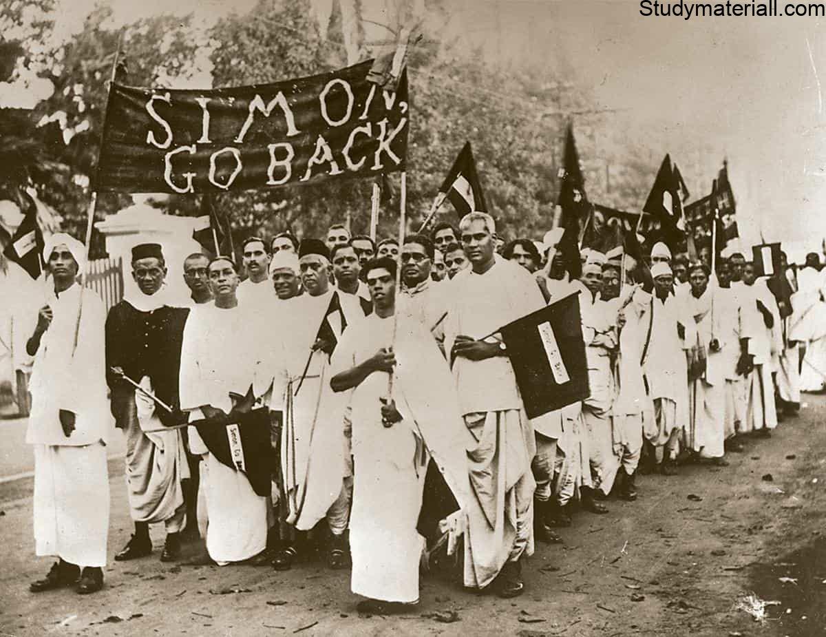 Simon CommissionNehru Report – Lahore Congress 2