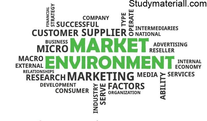 Marketing Environment - Internal Factors and External factors 2