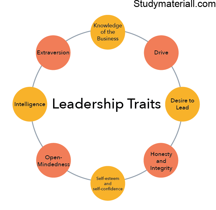Food service Leadership Qualities,Leadership Qualities, Styles of Leadership,Autocratic leadership, Democratic leadership, Laissez Faire or Free Rein leadership, Bureaucratic leadership 25