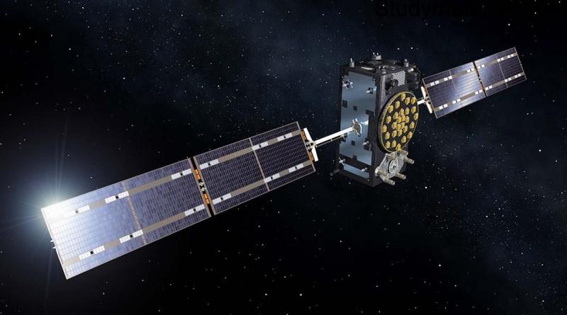 Global Navigation Satellite System (GNSS)- what is Global Navigation Satellite System- what is difference Global Navigation Satellite System- what is meaning (GNSS) 21