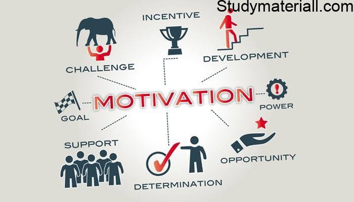 Motivation in Food service, Maslow’s Theory of Motivation, Douglas McGregor – X and Y theory,Positive (Incentives),Negative (Fear), Extrinsic (Externalmoney, fame) Intrinsic (Internal- praise and recognition) 23