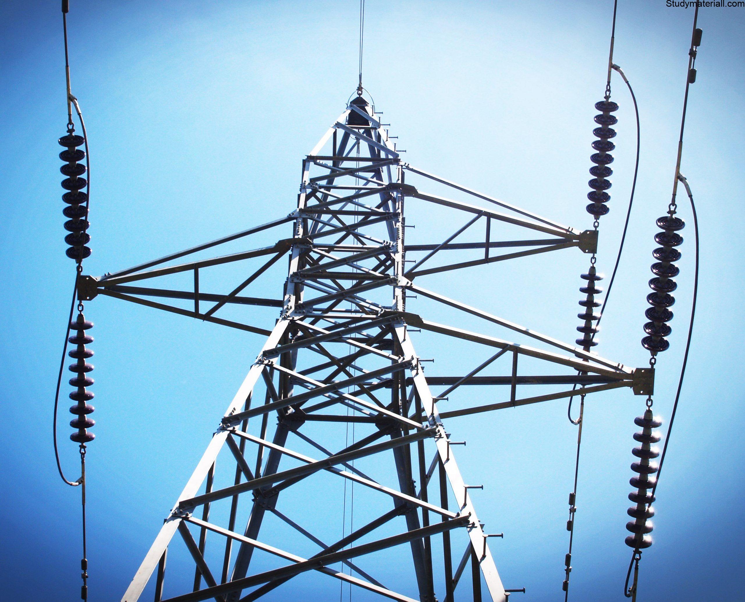 What is Energy Resources- what is Coal - what is Trade-Uses of Coal- what is Natural Gas- Natural gas reserves and Production 4