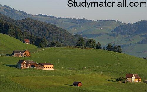 Classification of Rural Settlement- what is Compact or Nucleated Settlements- what is Dispersed Settlements 3