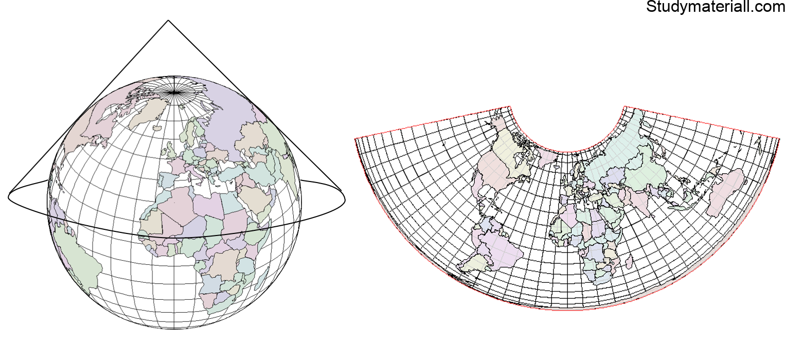 Classification based on Developable Surface used- what is developable surface in GIS- what are the 4 main type of map Projection- what is map Projection its - what is Conical Projection - what is conical Projection for uses - what are the 4 type of map Projection- what is Zenithal Projection- what is mean by Zenithal Projection- type of Zenithal Projection- what is Zenithal Projection in geographic 3
