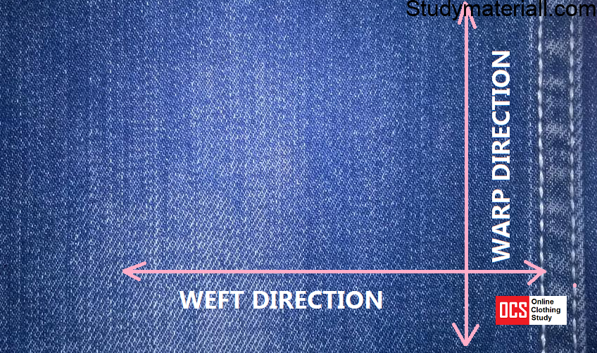 Difference between warp and weft in fabric production 2