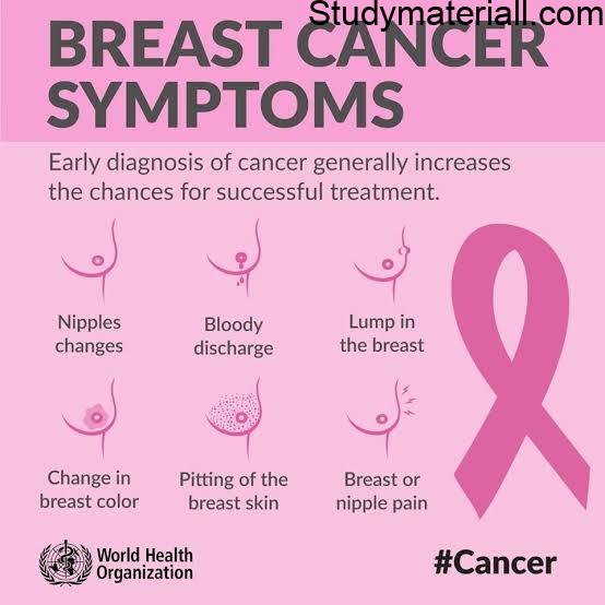 Breast Cancer, Causes of Breast Cancer, Signs and symptoms of Breast Cancer, Treatment for Breast Cancer 3