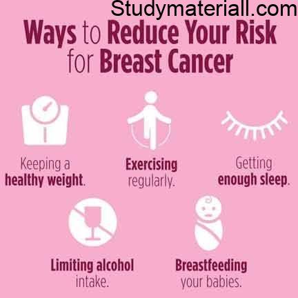Breast Cancer, Causes of Breast Cancer, Signs and symptoms of Breast Cancer, Treatment for Breast Cancer 4