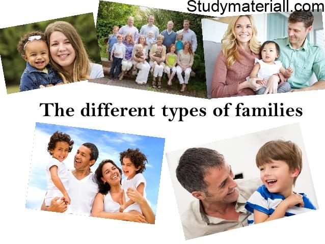 Types of Family - what are the different types of family- what is Nuclear Family - what is Single Parent Family - what is Extended Family - what is Childless Family - what is StepFamily/Blended Family - what is Grandparent Family 18