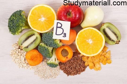 Water Soluble Vitamins, Vitamin B1, B2 to B12, Daily Requirements of Vitamins, Vitamin Sources,Vitamins Deficiency Syndrome 6