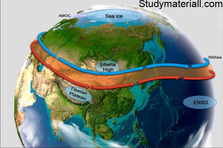 Climatic factors- what is climatic and factors- what is Climatic factors and crops- what is Climate and seasons- what is Climate, cropping pattern and agricul-tural production issues- what is Important agricultural related factors responsible for climate change- what is Expected impact of climate change on agriculture- what is Impact of climate change in India 14