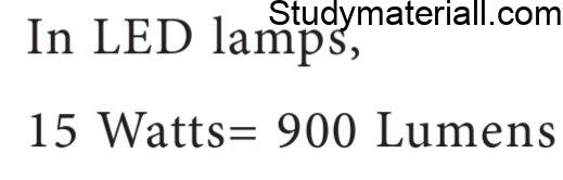 Illumination - Introduction, Important terms in illumination 7