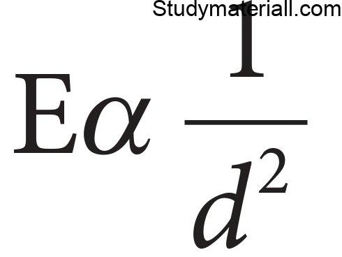 Laws of illumination - Inverse square law, Lambert’s cosine law, Light, Electrical method of producing light 2