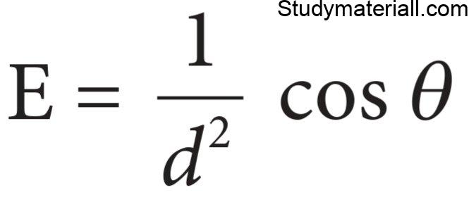Laws of illumination - Inverse square law, Lambert’s cosine law, Light, Electrical method of producing light 3