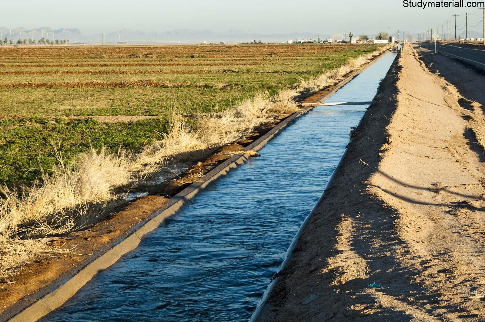 Drainage- what is Drainage- what is drainage and type of drainage - what is mean by drainage - what are the four type of drainage - what is Surface drainage- How is surface drainage done-what is Sub surface drainage 4