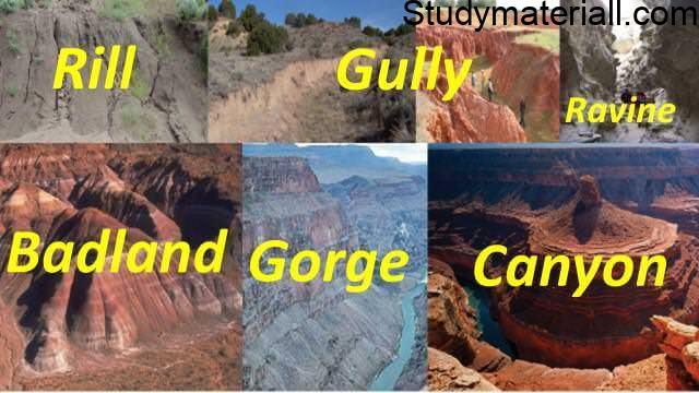 Soil erosion- what is soil erosion in short answer- what are causes of soil erosion- what is the process of Soil erosion- what is Erosion by water- what is Sheet erosion- what is Gully erosion- what is Stream channel erosion- what is Wind erosion 3