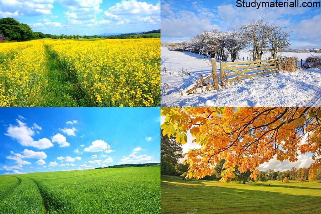 Climatic factors- what is climatic and factors- what is Climatic factors and crops- what is Climate and seasons- what is Climate, cropping pattern and agricul-tural production issues- what is Important agricultural related factors responsible for climate change- what is Expected impact of climate change on agriculture- what is Impact of climate change in India 4